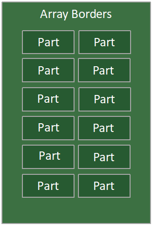 2 x 6 PCB Array